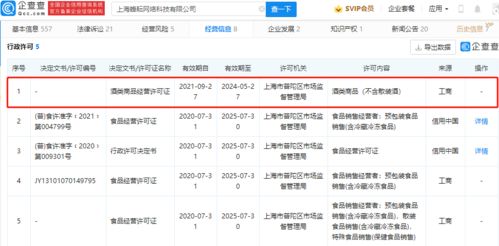 阿里巴巴关联公司获酒类商品经营许可证 酒类经营新篇章开启